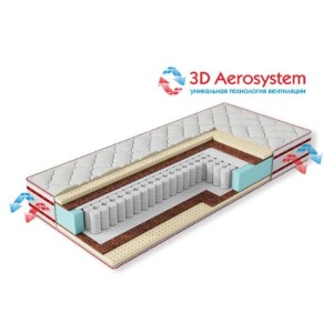 Матрас Relax Шервуд 250 200x160