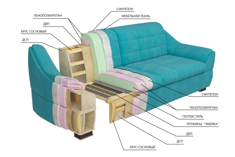 Диван Антарес 1